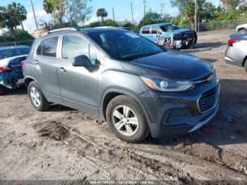  Salvage Chevrolet Trax