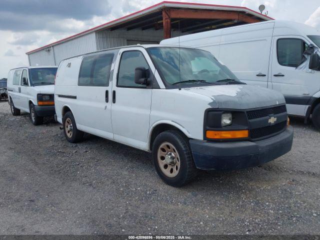 Salvage Chevrolet Express