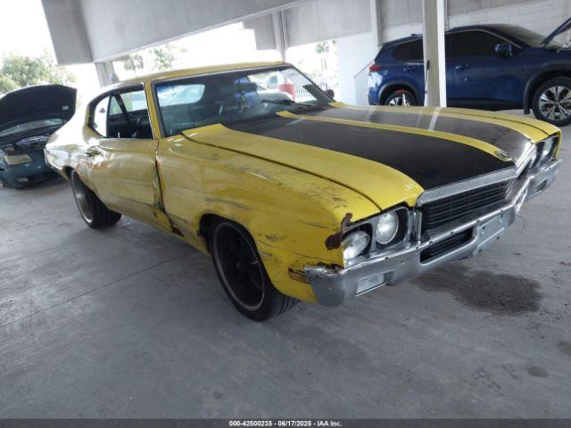  Salvage Buick Skylark