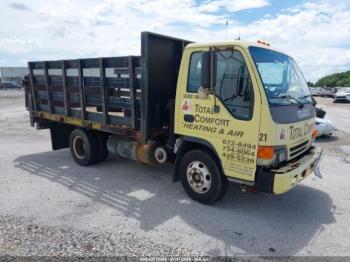  Salvage Isuzu Npr