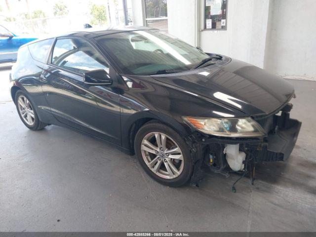 Salvage Honda CR-Z