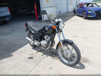  Salvage Honda Cb250