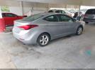 Hyundai ELANTRA Value Edition Image 3