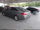 Hyundai SONATA Gls Image 6