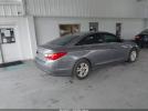 Hyundai SONATA Gls Image 7