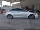 Hyundai SONATA Se Image 15