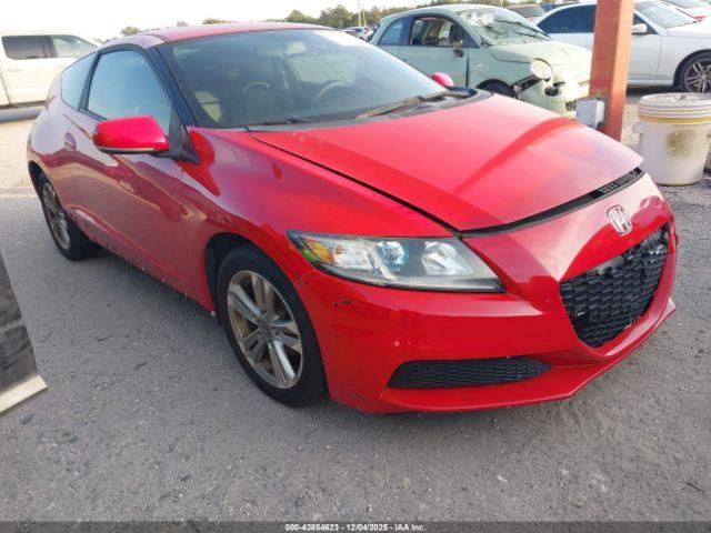  Salvage Honda CR-Z