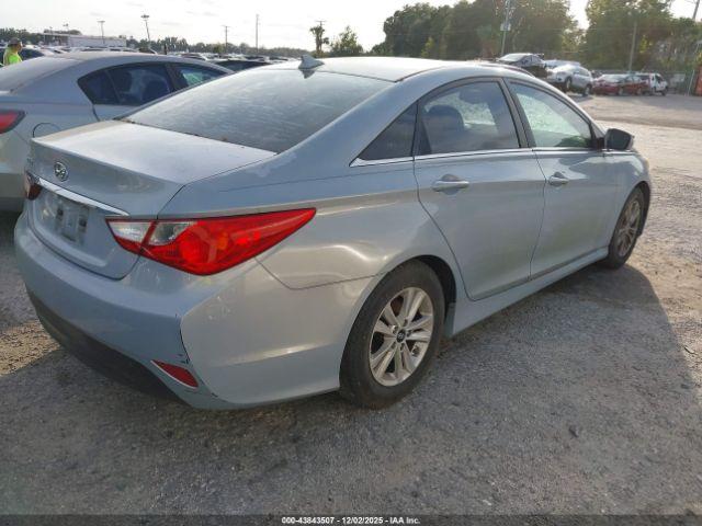 Hyundai SONATA Gls Image 6