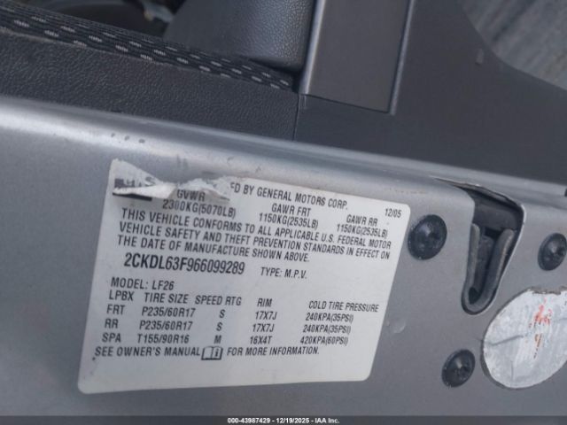 Pontiac Torrent Image 9