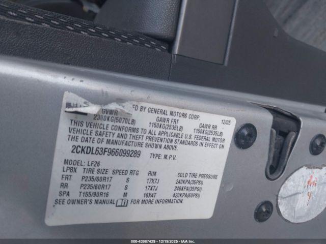 Pontiac Torrent Image 9