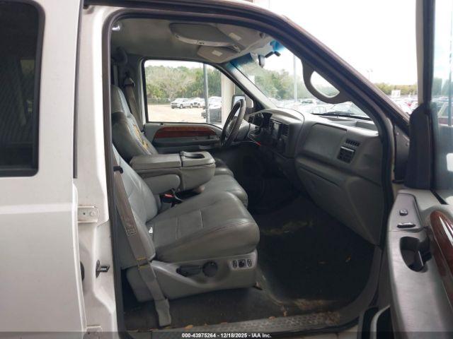 Ford F-250 Image 6