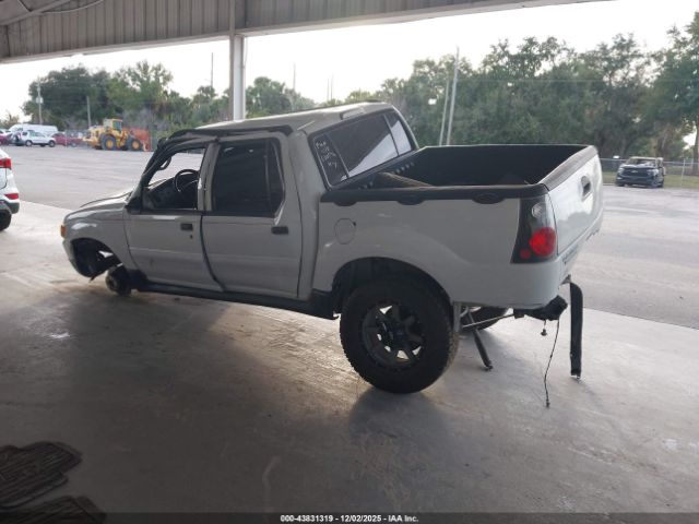 Ford Explorer Image 4