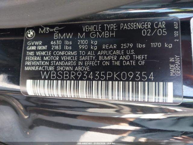 BMW M Series Image 13