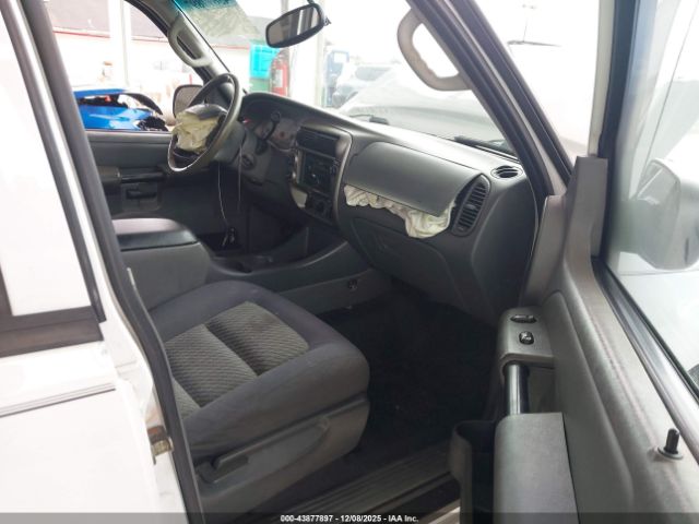 Ford Explorer Image 5