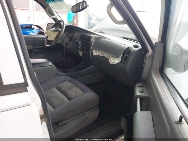 Ford Explorer Image 5