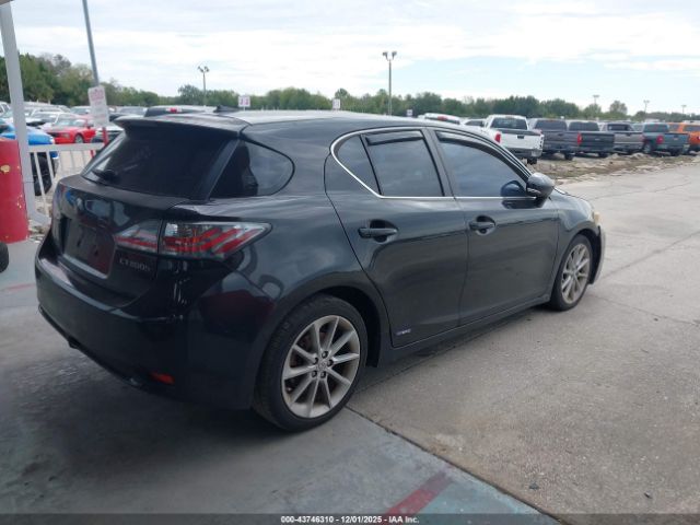 Lexus Ct Image 8