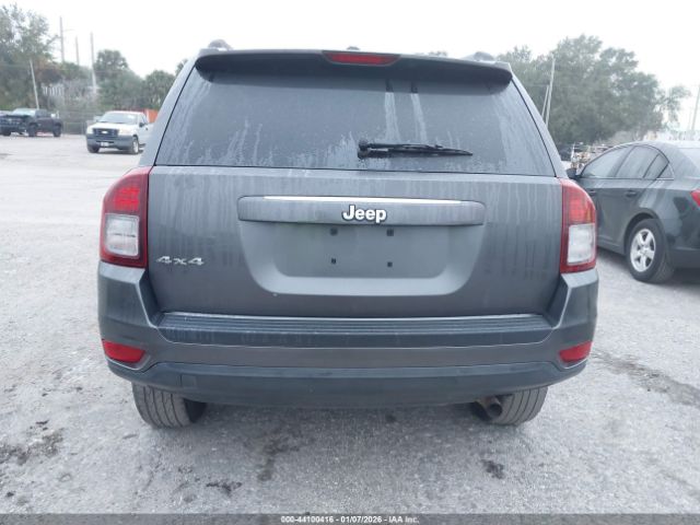 Jeep Compass Sport 4x4 Image 7