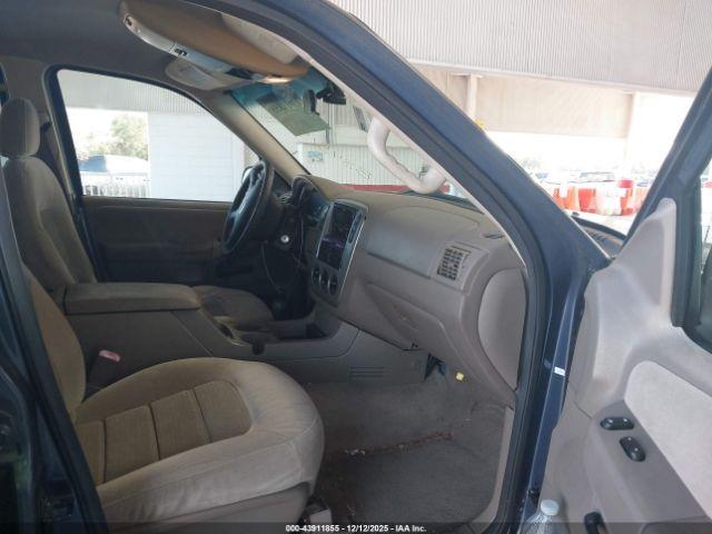 Ford Explorer Image 5