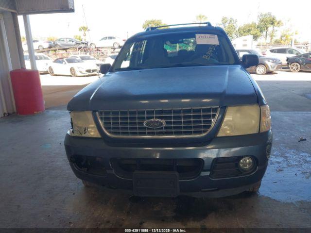 Ford Explorer Image 10