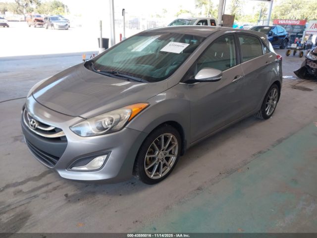 Hyundai ELANTRA Image 3