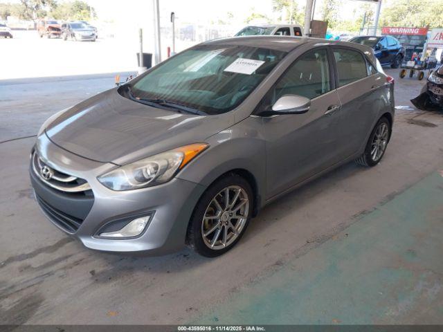 Hyundai ELANTRA Image 3