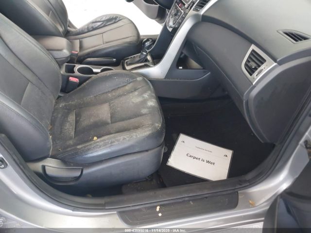 Hyundai ELANTRA Image 4