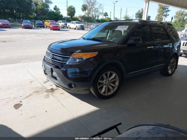 Ford Explorer Limited Image 3