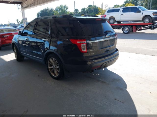 Ford Explorer Limited Image 2