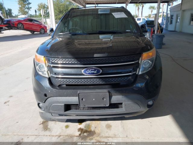 Ford Explorer Limited Image 9