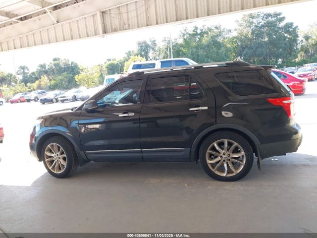 Ford Explorer Limited Image 15