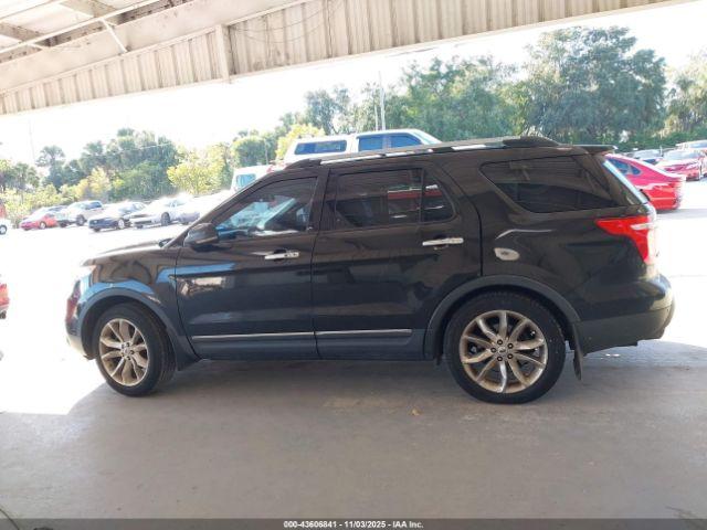 Ford Explorer Limited Image 15